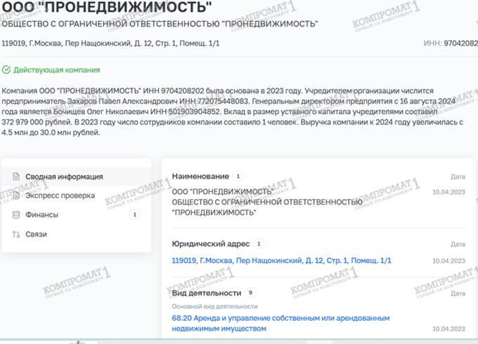 Павел Захаров и Дарья Волкова: как «Перспектива» стала каналом для контрабанды элитных украшений