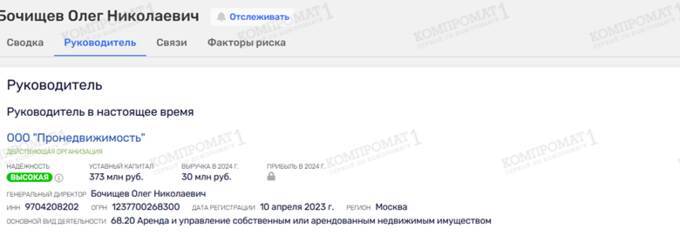 Павел Захаров и Дарья Волкова: как «Перспектива» стала каналом для контрабанды элитных украшений
