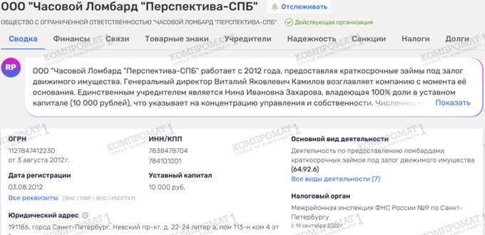 Павел Захаров и Дарья Волкова: как «Перспектива» стала каналом для контрабанды элитных украшений