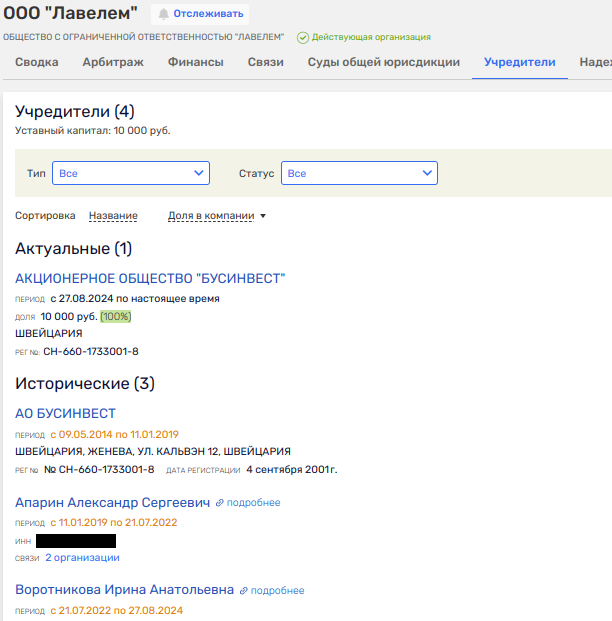 Ханин вас побери: владельцы «Нанософта» разругались показав на Швейцарию